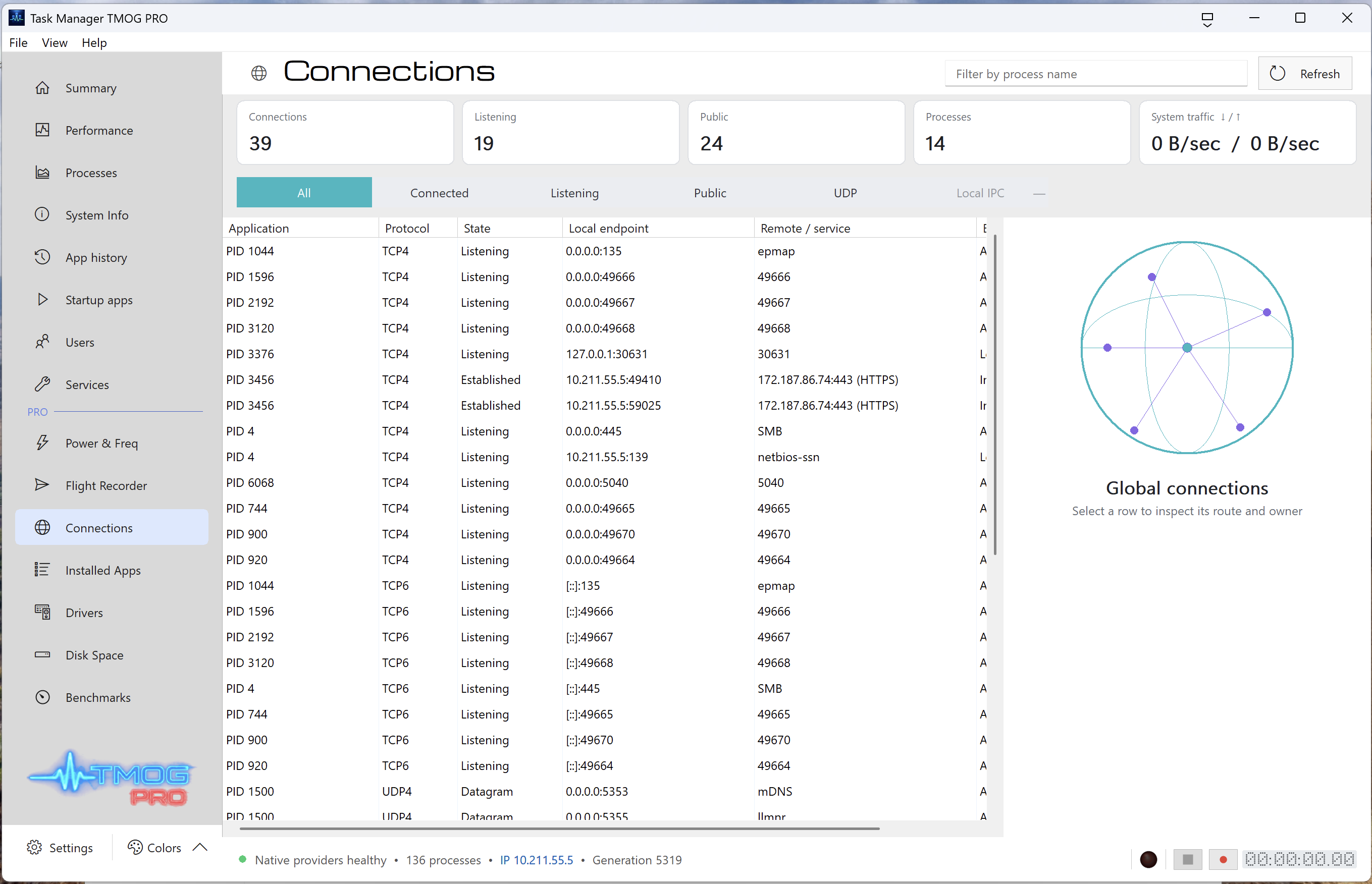 Task Manager Verbindungen unter Windows
